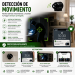 MiniGuard™ – Mira lo que ocurre cuando no estás